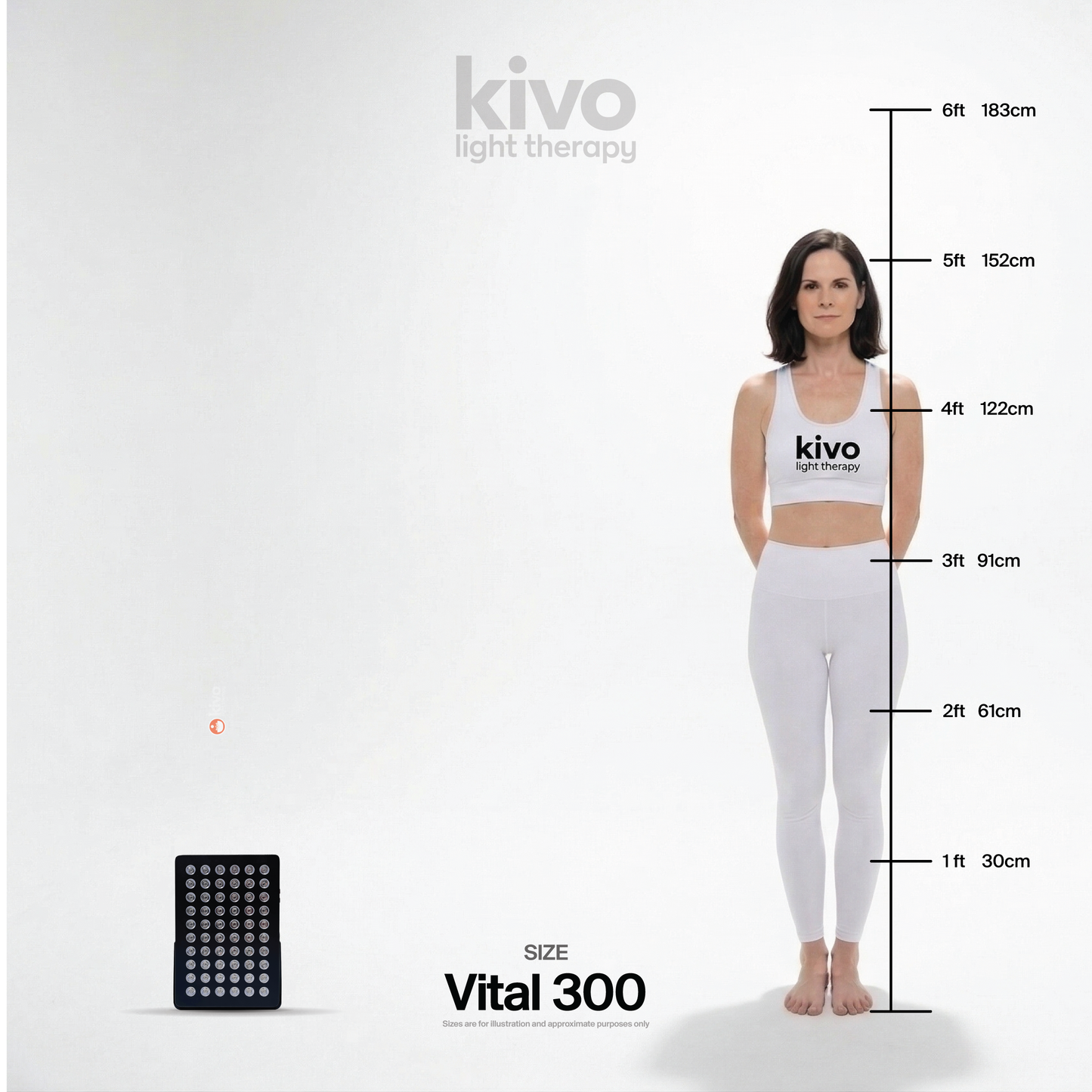 Kivo Elite Mask + Vital 300 Panel Value Bundle