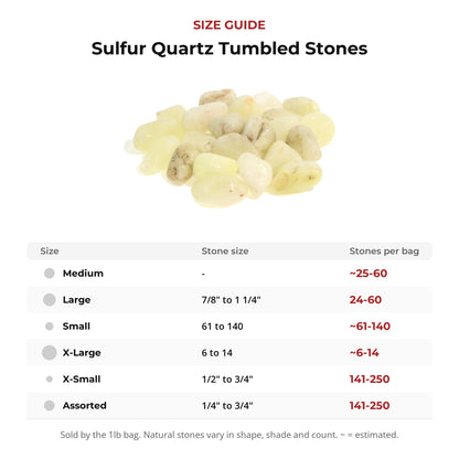 Sulfur Quartz Tumbled Stones