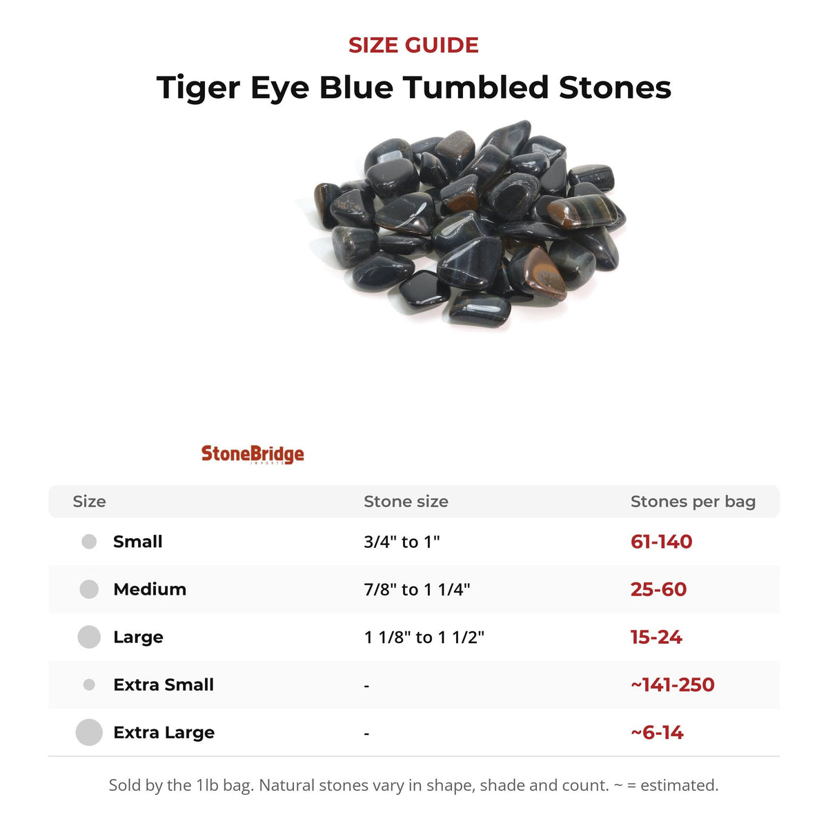 Tiger Eye Blue Tumbled Stones