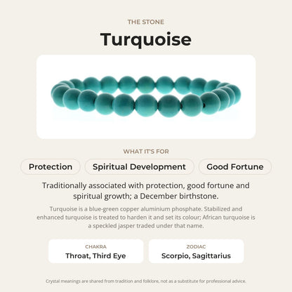 Turquoise Round Bracelet - 8mm (Enhanced)