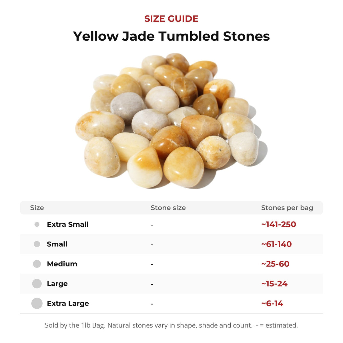 Yellow Jade Tumbled Stones